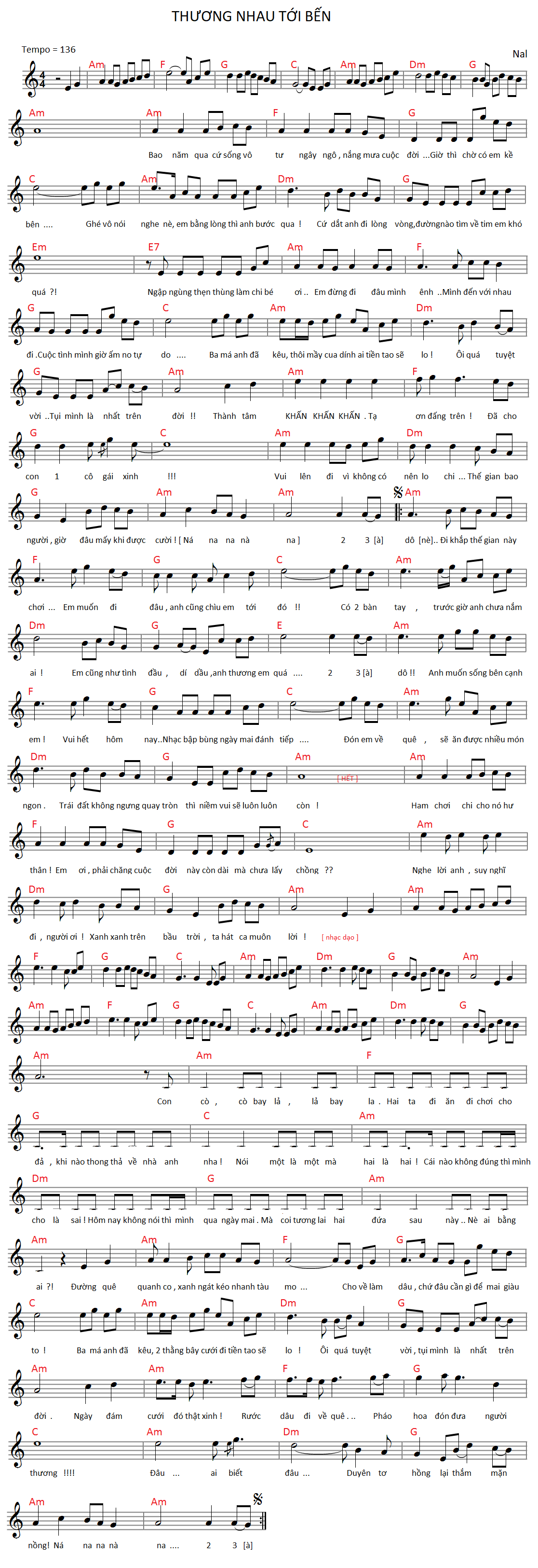 Sheet nhạc Thương Nhau Tới Bến